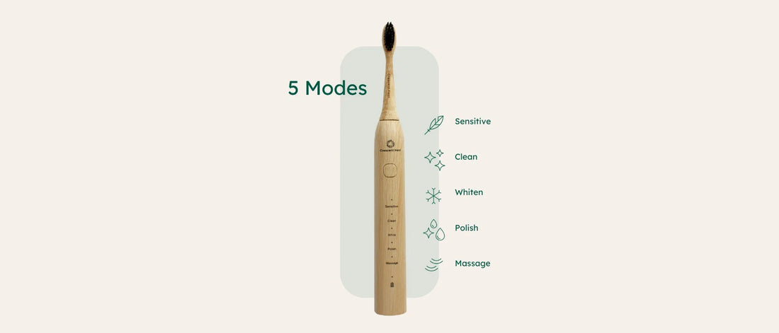 The Best Brushing Mode for Your Oral Health