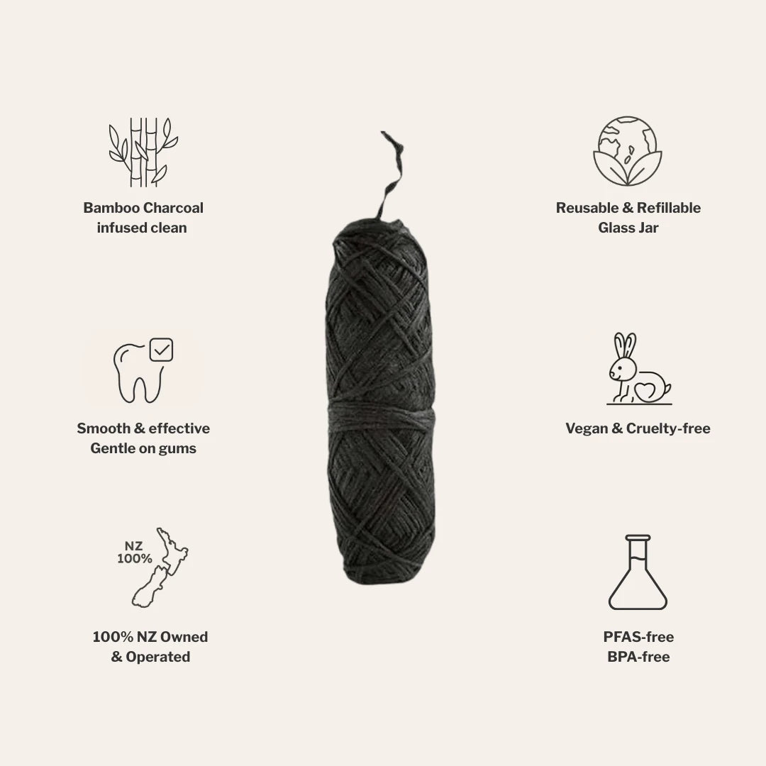 Feature graphic showing Crescent Nest bamboo charcoal dental floss surrounded by icons highlighting key benefits: bamboo charcoal infused clean, reusable and refillable glass jar, smooth and gentle on gums, vegan and cruelty-free, NZ owned and operated, and PFAS-free and BPA-free.